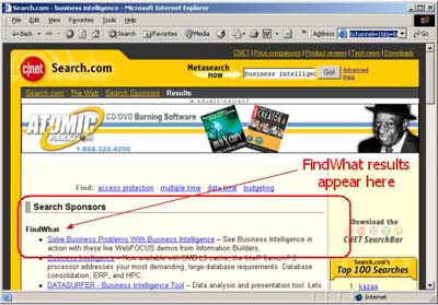 CNET's Search.com is one of many places where FindWhat results appear.